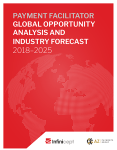 payment facilitator global opportunity analysis and industry forecast